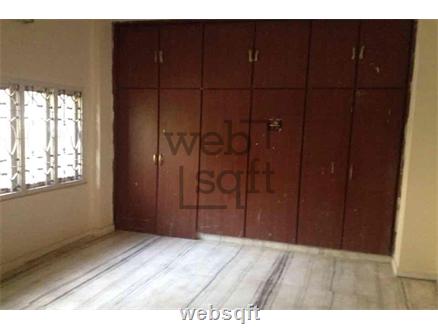 Commercial Office Space for Rent in Trimulgherry